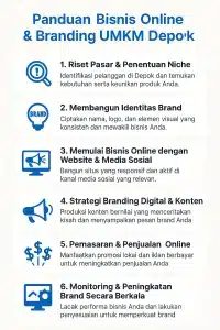 Bisnis Online